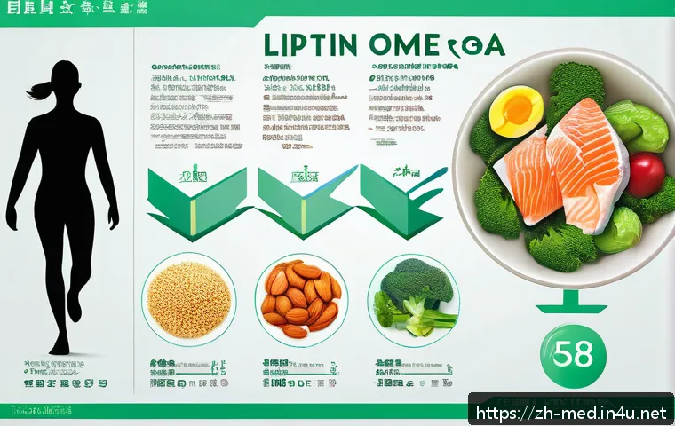 揭秘内分泌学:掌握身体激素调控的神奇密码 4 내분비학 개론 관련 이미지 2